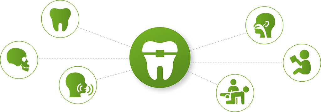 Interdisziplinär Zahnarzt Kinderarzt HNO MKG Physiotherapeut Kinderzahnarzt Interdisziplinär Kinderzahnarzt Mund-Kiefer-Gesichtschirurg